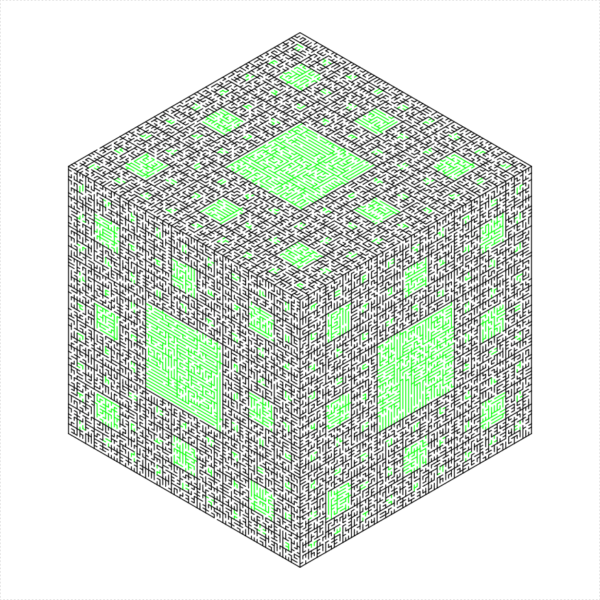 plot of chunk menger-sponge