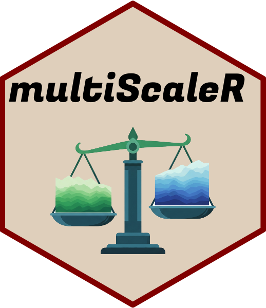 Package logo