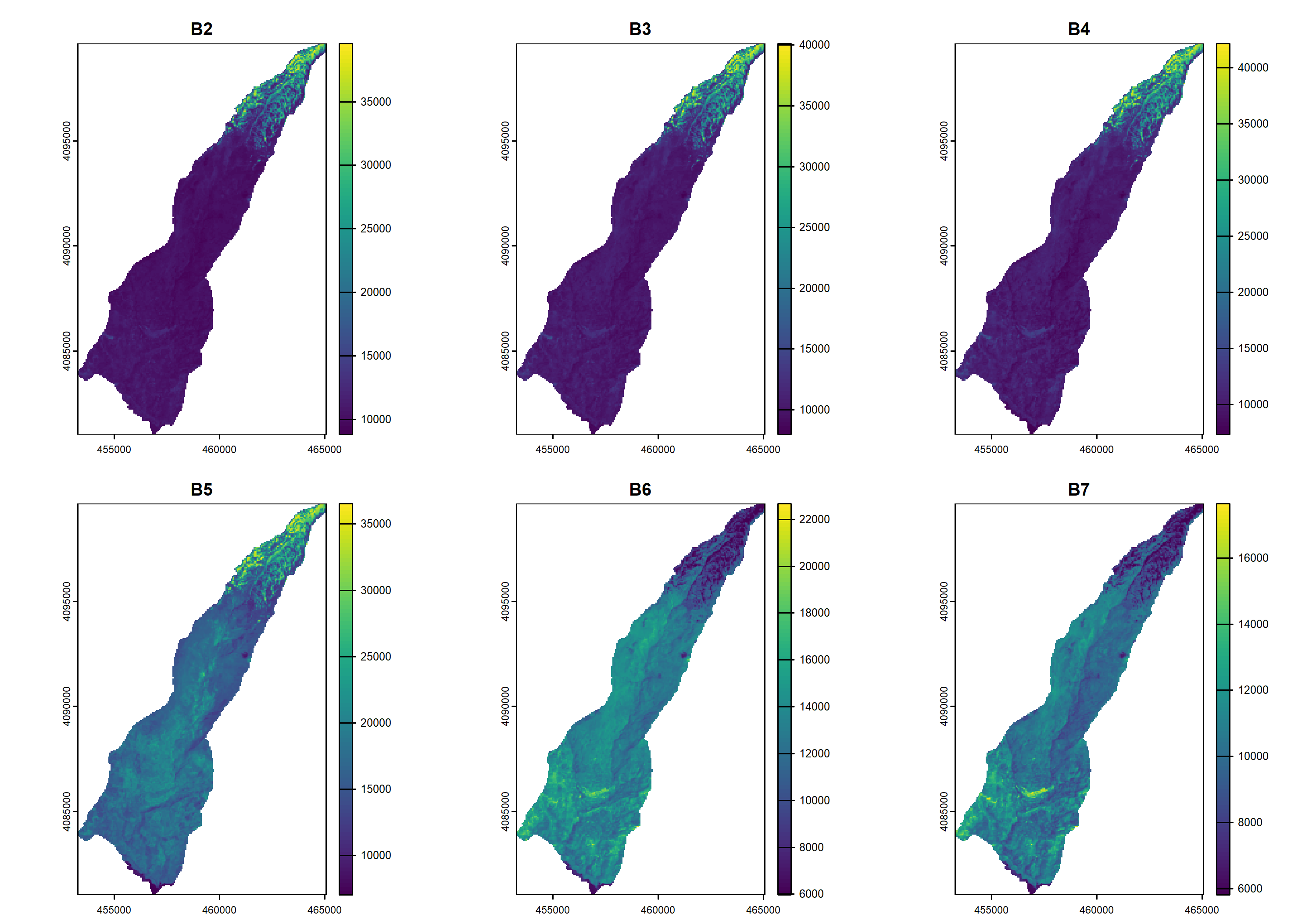 Figure 2: Satellite bands cut by a polygon.